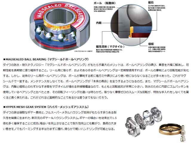18RYOGA 1016H 右巻き 18RYOGA 1016H 右巻き