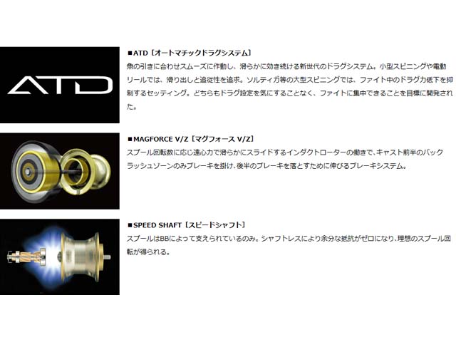 18RYOGA 1016H 右巻き