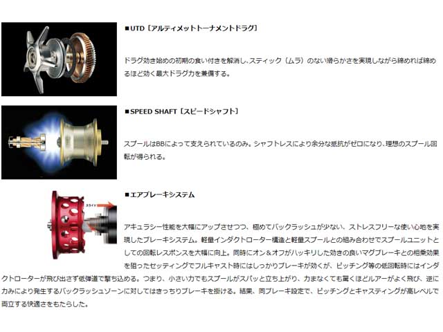 つり具・ＴＥＮ ＥＣ本店 /ダイワ／ＤＡＩＷＡ ミリオネア ＣＴ ＳＶ 