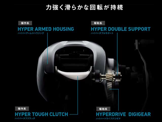 つり具・TEN EC本店 /ダイワ／Daiwa スティーズ