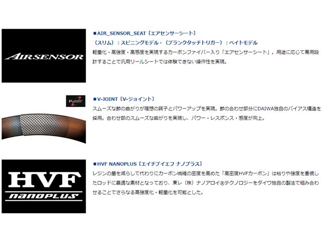 つり具・TEN EC本店 /ダイワ／Daiwa HRF AIR