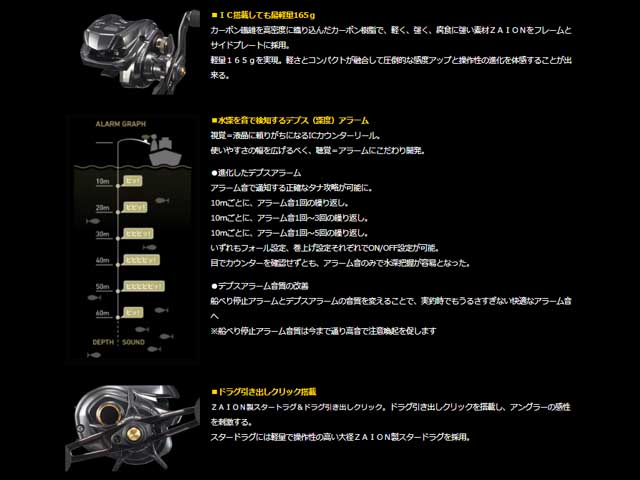 つり具・TEN EC本店 /ダイワ／Daiwa ティエラ IC 100H