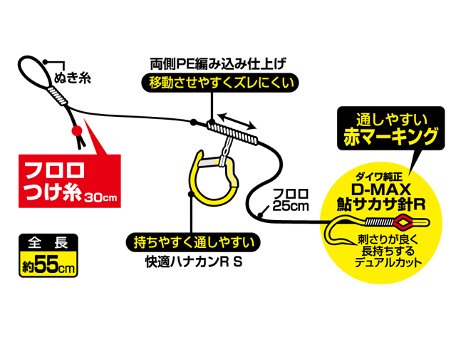 鮎完全版仕掛 ZX複合メタル | サンライン