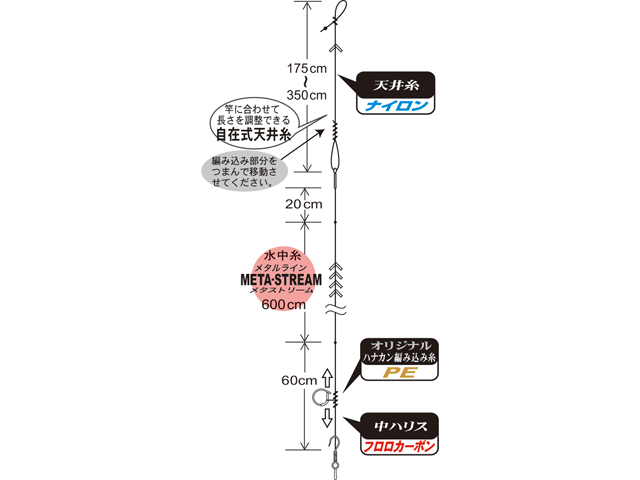 つり具・TEN EC本店 /がまかつ／Gamakatsu 42626 メタ