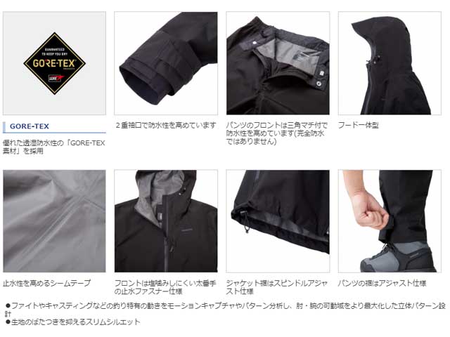つり具・TEN EC本店 /シマノ／Shimano RA-017U GORE-TEX